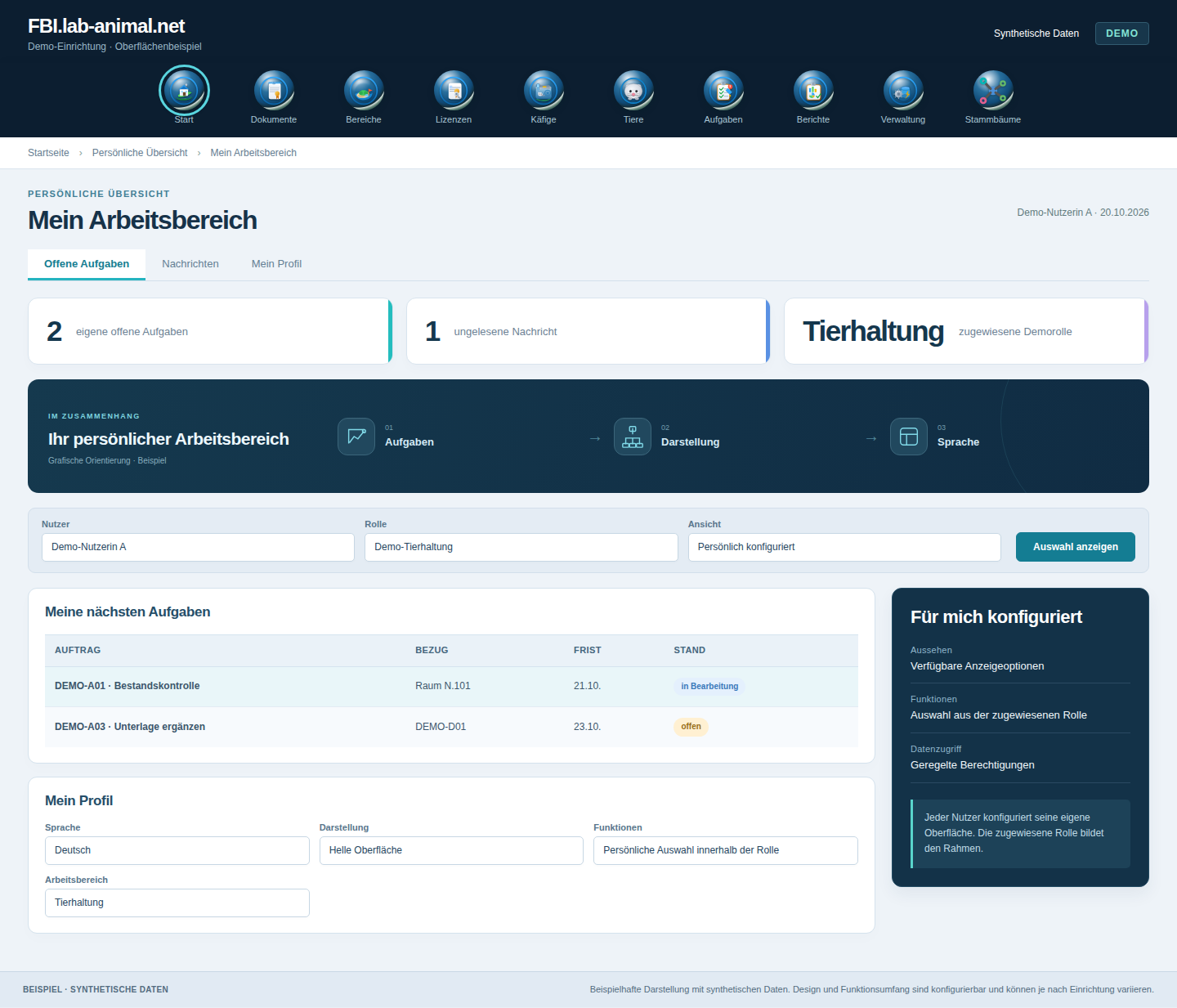Oberflächenentwurf Mein Arbeitsbereich mit synthetischen Daten: Eigene Aufgaben, Nachrichten und persönliche Anzeigeoptionen bilden den Einstieg.
