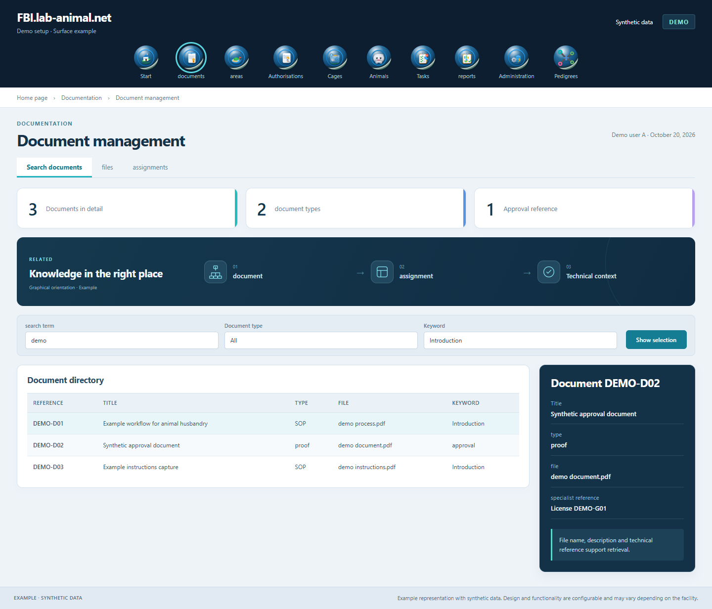 Example interface with synthetic data · Document management: Metadata and specialist references make files findable in the correct context.