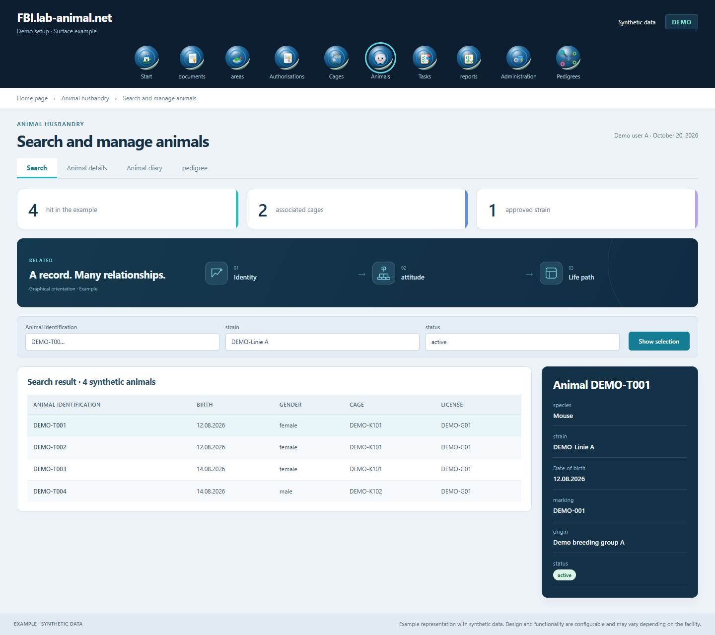 Example interface with synthetic data · Search and manage animals: Animal identification leads to husbandry, origin, approval and documentation.