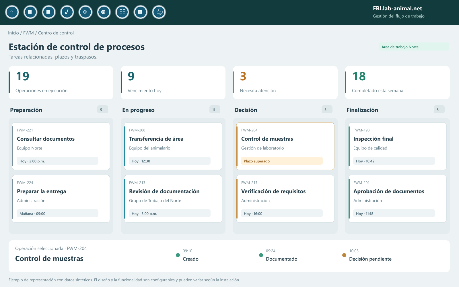 Centro de control de procesos con tareas, plazos e historial: ejemplo de superficie sintética
