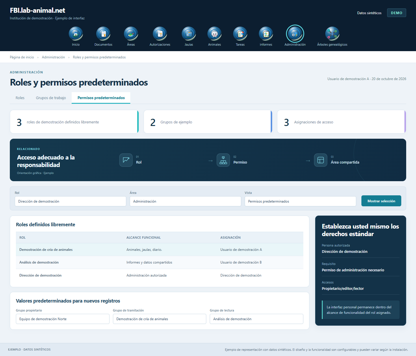 Interfaz de ejemplo con datos sintéticos · Roles y permisos predeterminados: Los roles definidos libremente y los permisos predeterminados configurables regulan la colaboración.