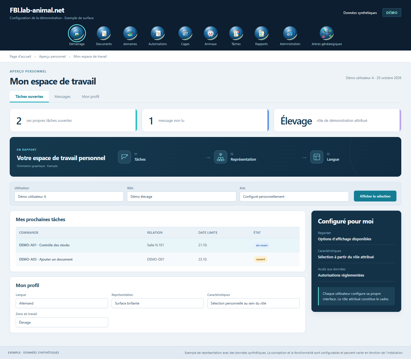 Interface d’exemple avec données synthétiques · Mon espace de travail: Vos propres tâches, messages et options d'affichage personnelles vous aident à démarrer.