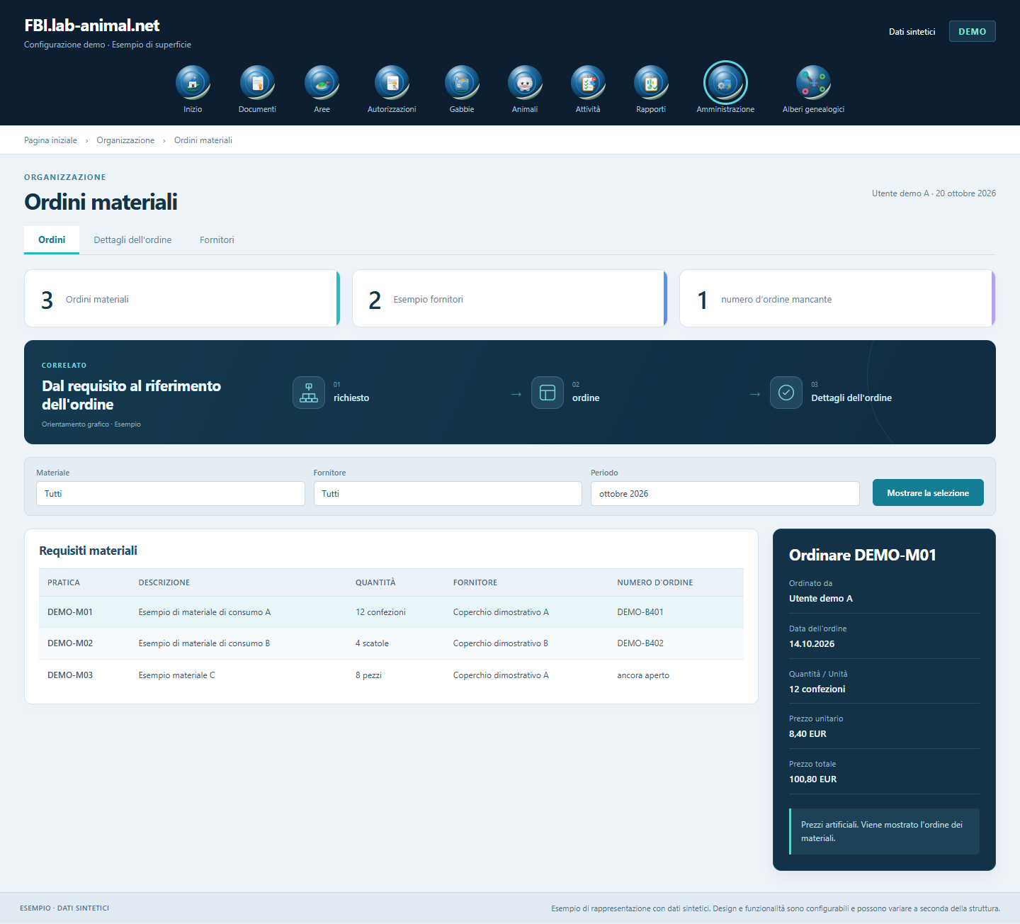Interfaccia di esempio con dati sintetici · Ordini materiali: Materiale, quantità, fornitori e informazioni commerciali sono disponibili durante il processo di ordinazione.