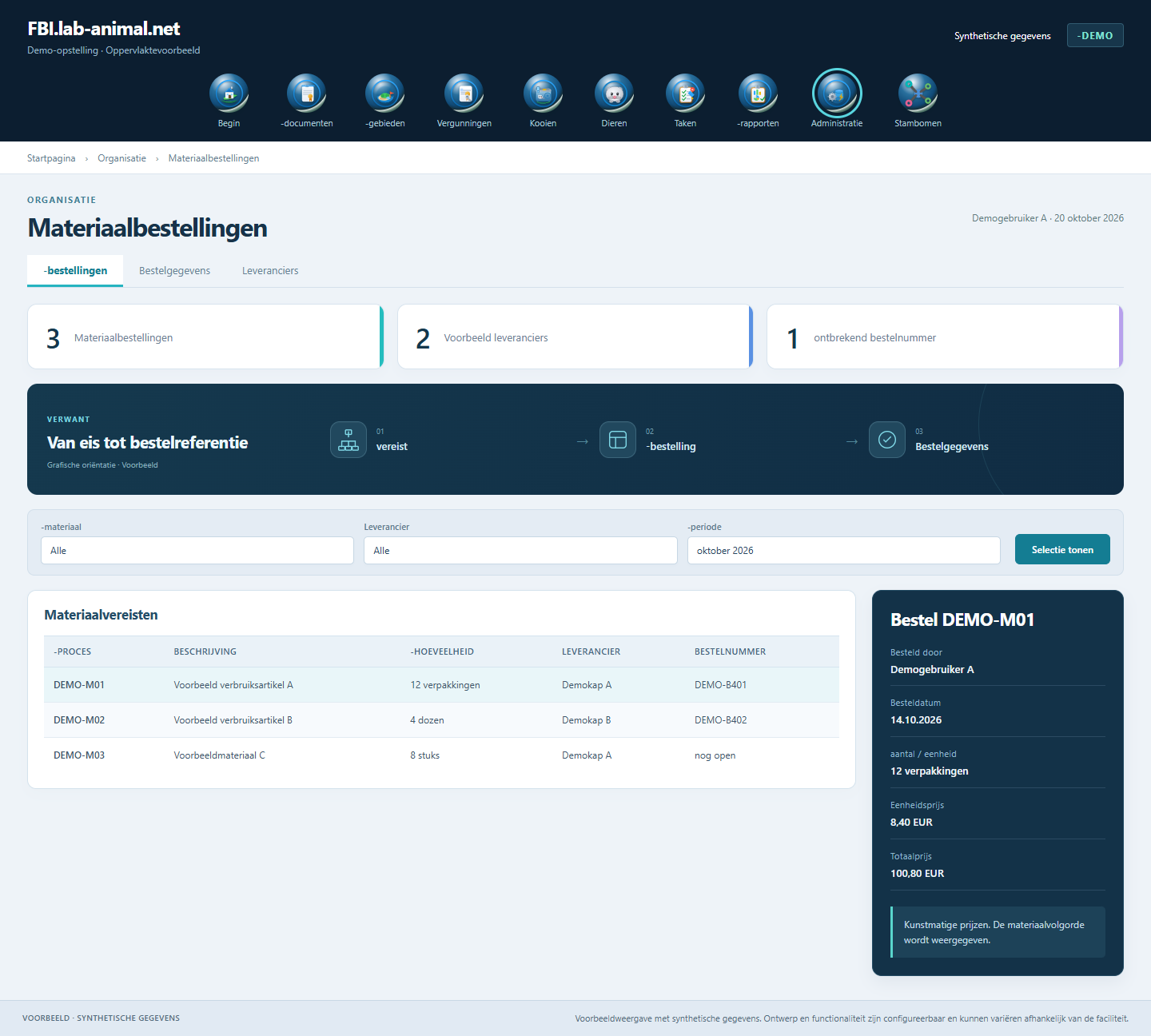 Voorbeeldinterface met synthetische gegevens · Materiaalbestellingen: Materiaal, hoeveelheden, leveranciers en commerciële informatie zijn beschikbaar tijdens het bestelproces.