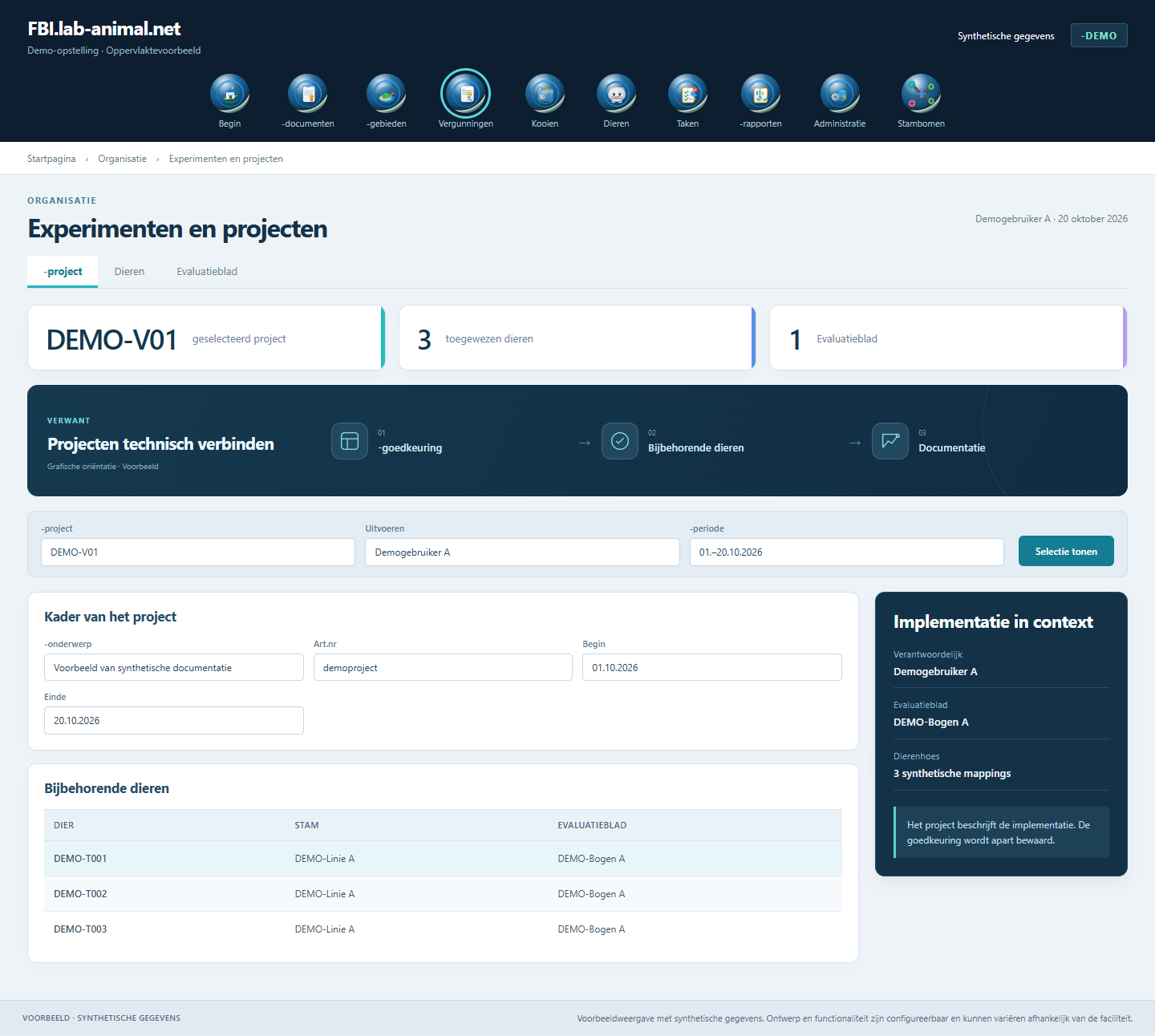 Voorbeeldinterface met synthetische gegevens · Experimenten en projecten: Thema, periode, dieren en evaluatieformulier geven de implementatie een gemeenschappelijke referentie.